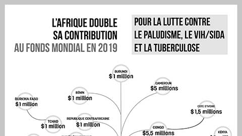 ISA remercie les chefs d&rsquo;etats africains pour leur participation historique à la reconstitution du Fonds mondial en 2019